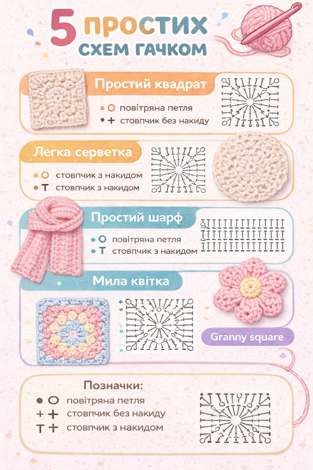 5 простих схем в’язання гачком для початківців: квадрат, серветка, шарф, квітка та granny square