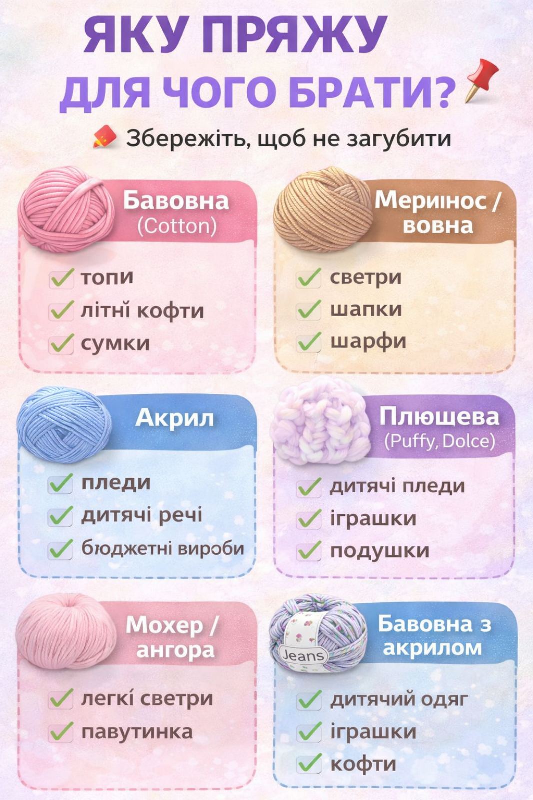 Яку пряжу для чого брати — таблиця підбору пряжі для светрів, пледів та дитячих виробів