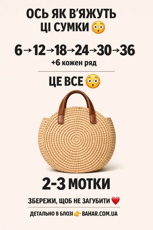 сумка з рафії схема в’язання 6 12 18 24 30 36