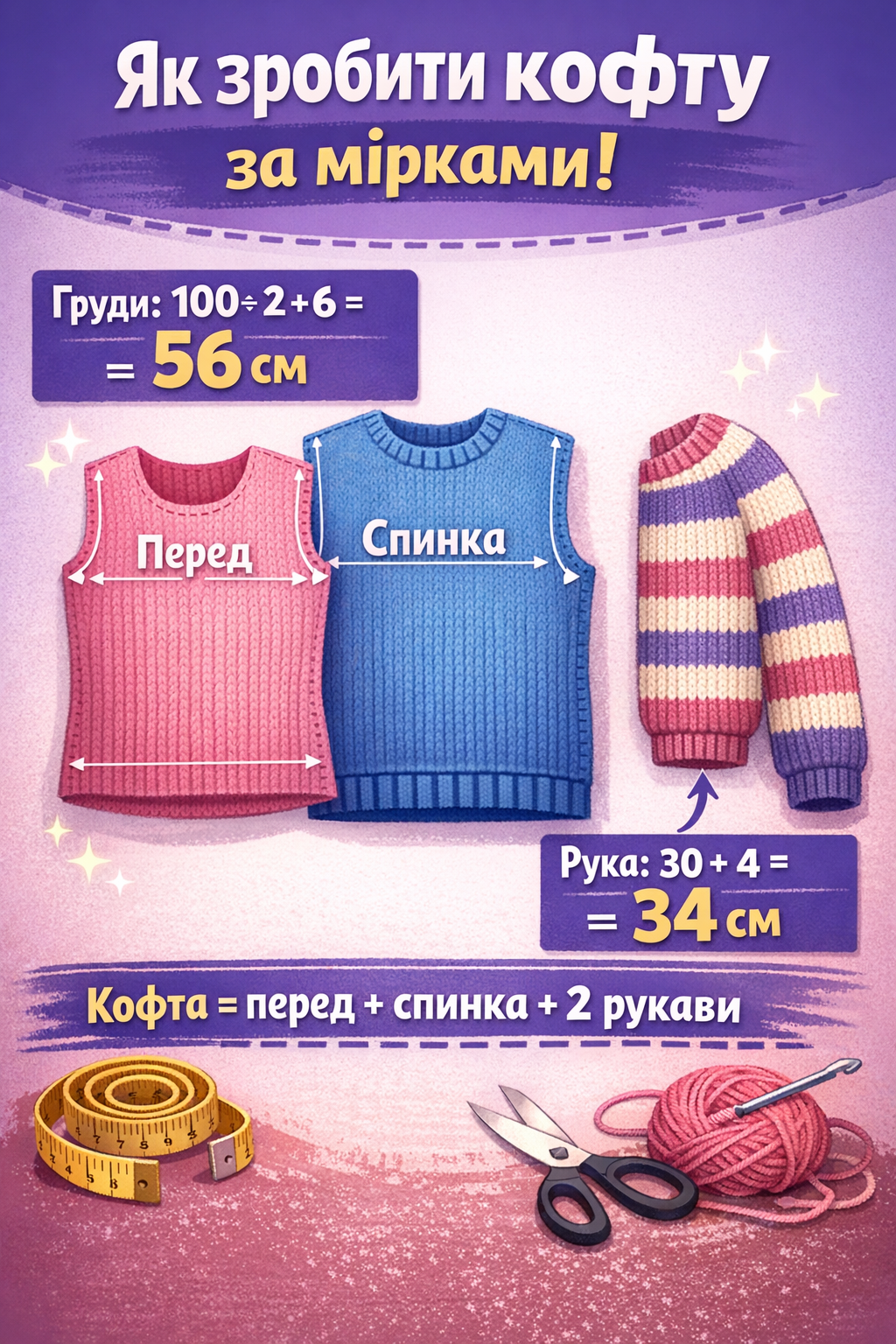 як зв’язати кофту формула розрахунок кофти